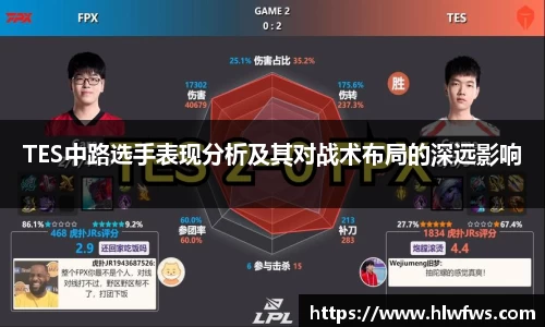 TES中路选手表现分析及其对战术布局的深远影响