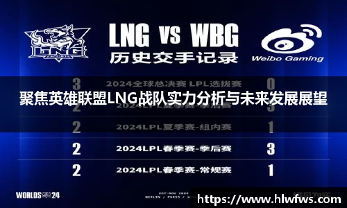 聚焦英雄联盟LNG战队实力分析与未来发展展望