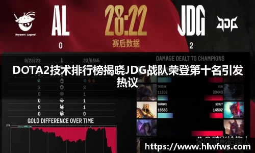 DOTA2技术排行榜揭晓JDG战队荣登第十名引发热议