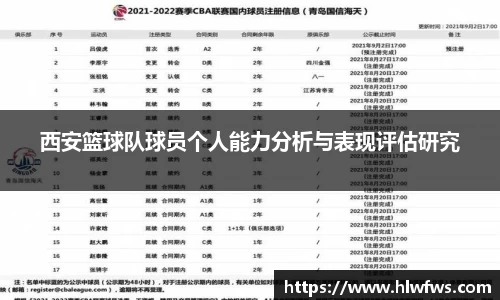 西安篮球队球员个人能力分析与表现评估研究