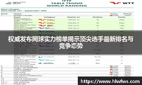 权威发布网球实力榜单揭示顶尖选手最新排名与竞争态势
